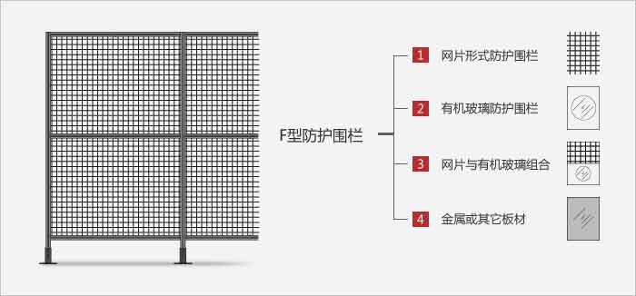 鋁型材防護(hù)圍欄